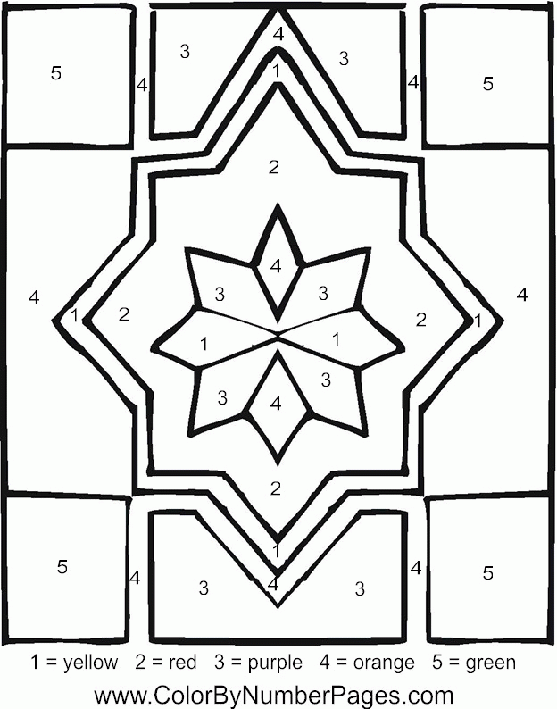 Color by Number Coloring Pages