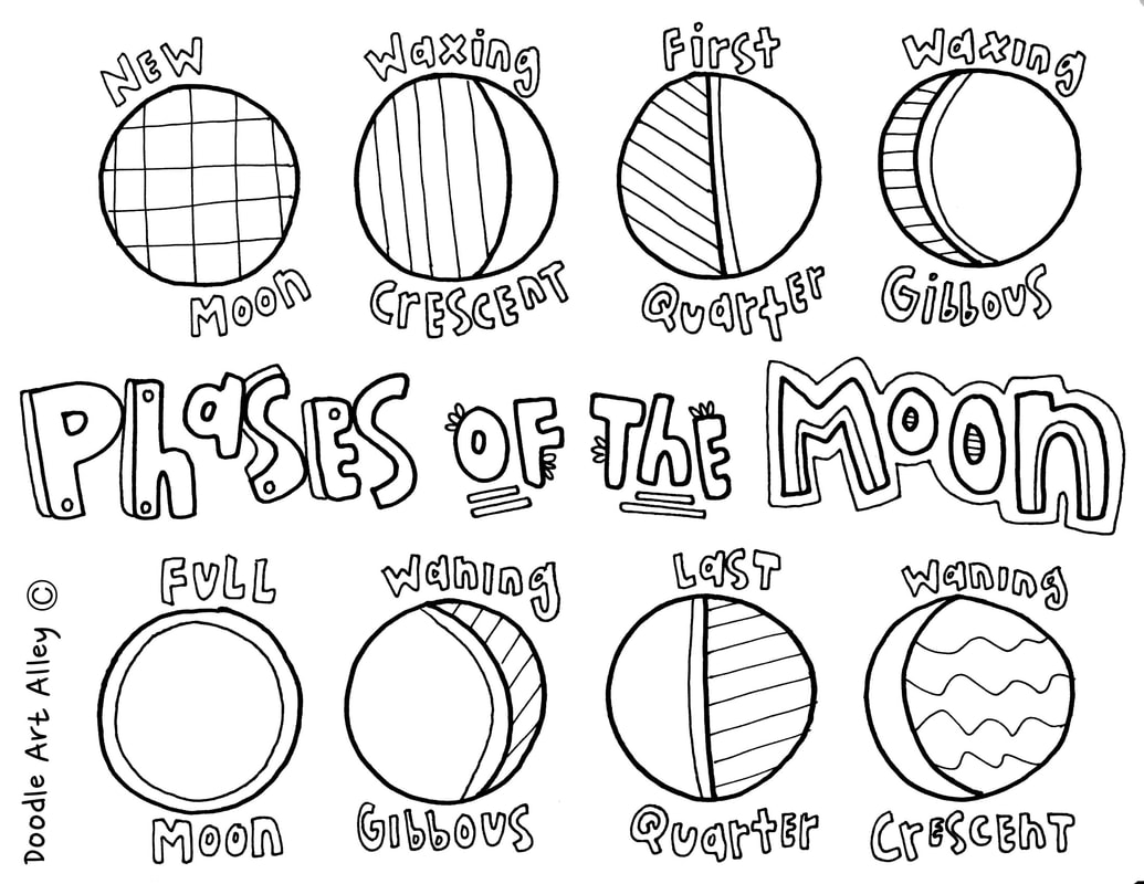 Solar System Coloring Pages & Printables - Classroom Doodles