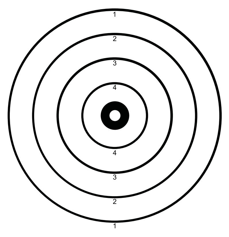 Free Shooting Targets | SurvivalDump
