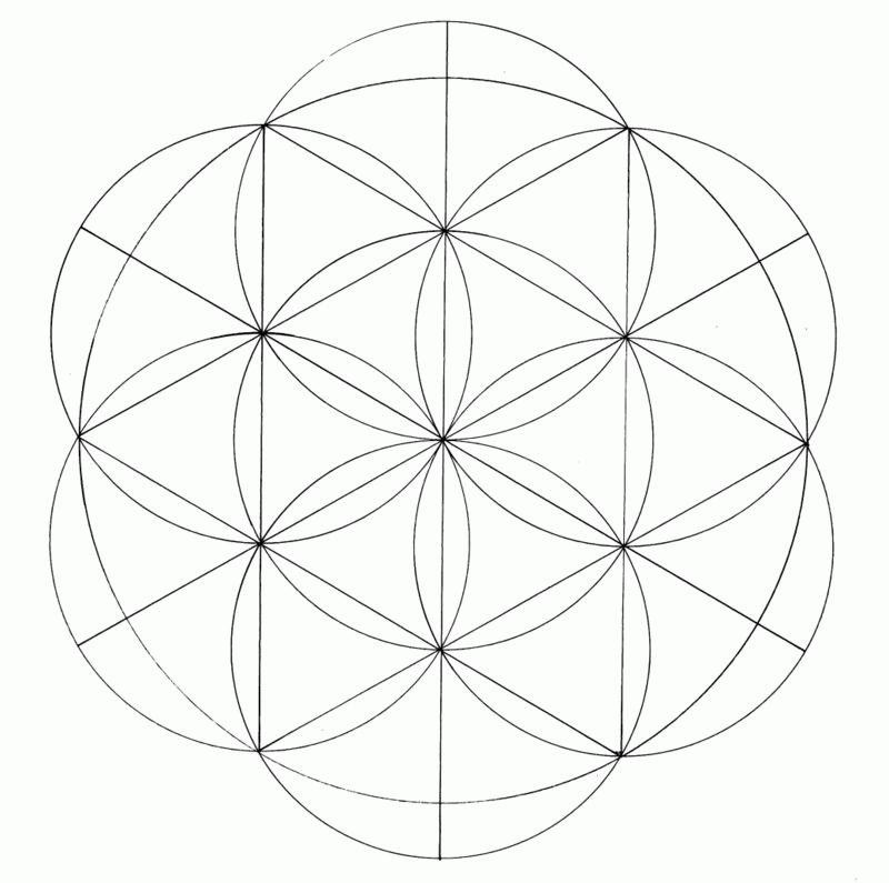 Star of David | Sacred geometry