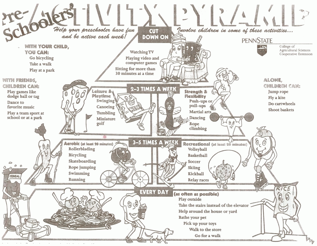 nutrition boy coloring page. nutrition coloring pages healthy ...