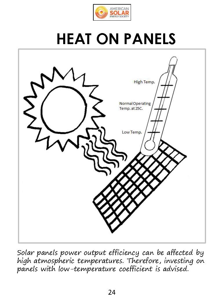 Puget Sound Solar LLC