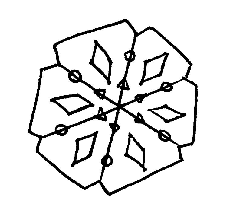 tracing-shapes | Learning To Grow
