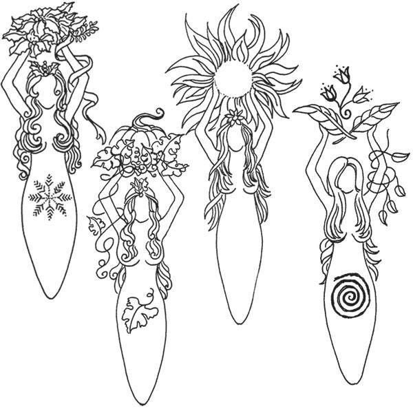 Pin by Jenn Hoffman on <3 | Wiccan crafts, Witchy crafts, Book of shadows