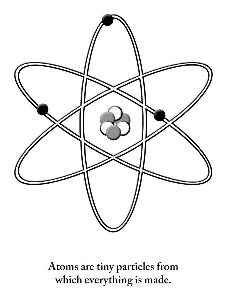 atom chemistry coloring sheet lineart drawing | Chemistry art, Chemistry,  Chemistry drawing