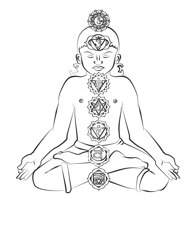 Kids Yoga Coloring Page: The Chakra System | Storytime Yoga® for Kids