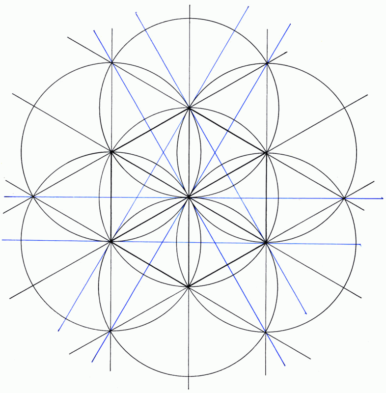 The star of David (star of the heights) | Sacred geometry