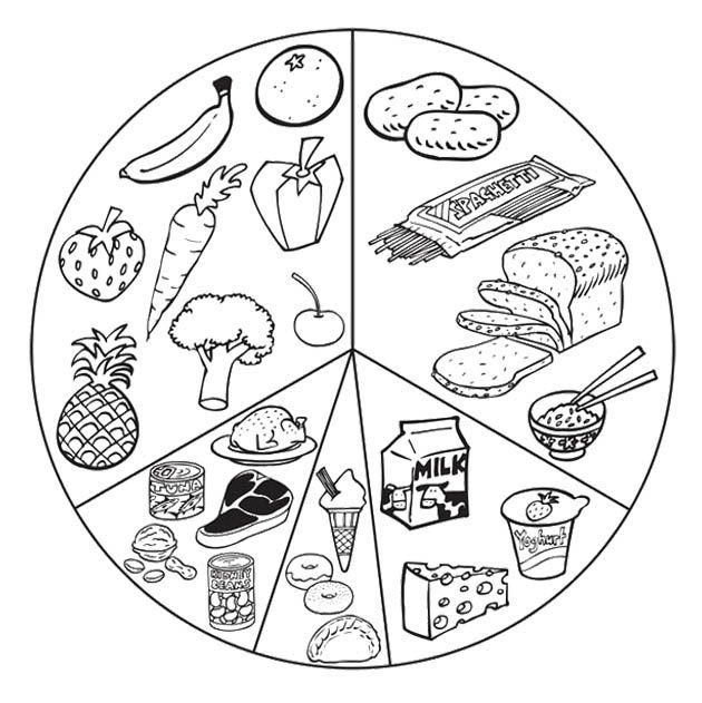 Inspirational Coloring Pages Steak for Kids - Picolour