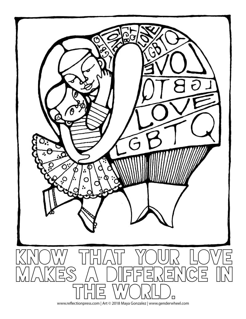 Coloring Pages & Posters - The Gender Wheel