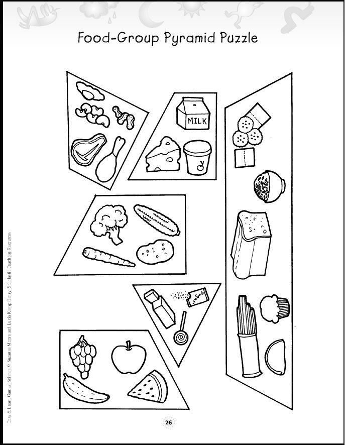 9 Pics of Five Food Groups Coloring Pages - Food Group Coloring ...
