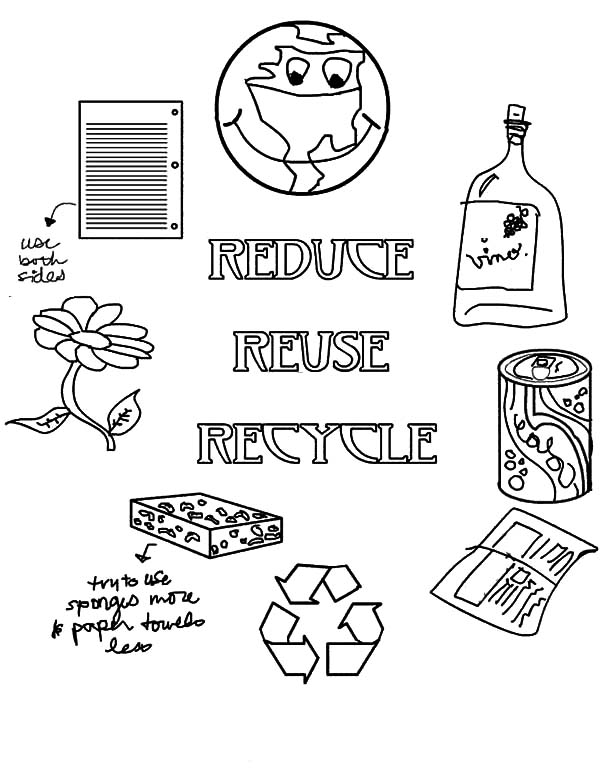 Reduce Reuse Recycle Coloring Page