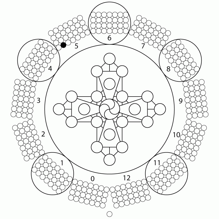 i ching | Search Results | theAbysmal | Page 13