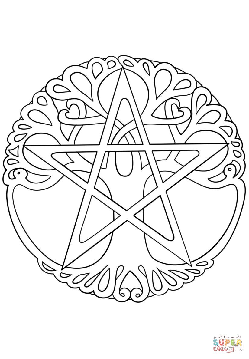 Pin on wiccan