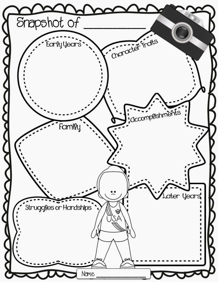 Sweet Integrations: July 2014