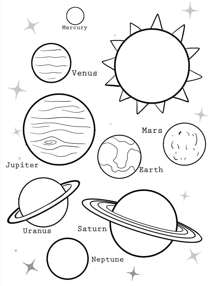 Solar System Planets Coloring Page - Free Printable Coloring Pages for Kids