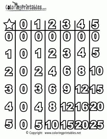 Multiplication Table Coloring Page - A Free Math Coloring Printable