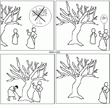 Parable of the Barren Fig Tree Coloring Pages