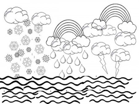 Days Of Creation Sky Water Coloring Pages : Coloring Sun