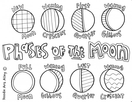 Solar System Coloring Pages & Printables - Classroom Doodles