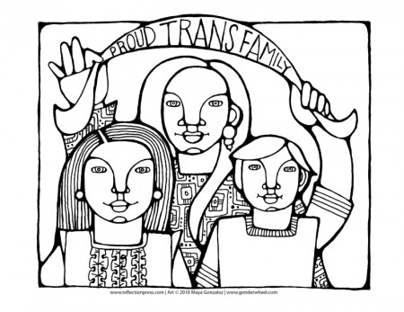 Coloring Pages & Posters - The Gender Wheel