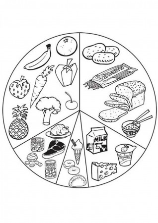 Free & Easy To Print Food Coloring Pages