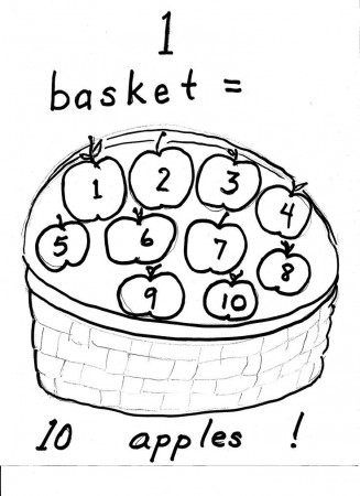 Figures In Basket Coloring Page | Kids