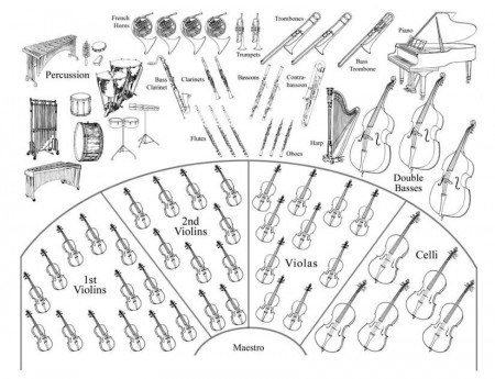 Wild Symphony Coloring Pages