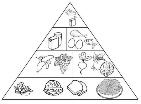 Food Pyramid Coloring Pages For Kids ...pinterest.com