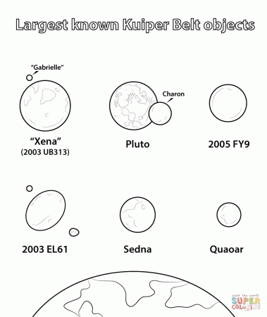 Solar system coloring pages | Free Coloring Pages