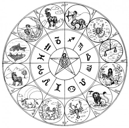 Art Therapy coloring page Astrology : Signs of zodiac 15