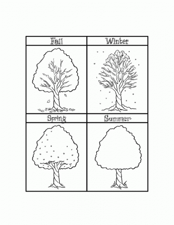 Weather Colouring Pages | Coloring