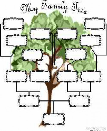 Free Family Tree Charts & Forms - Free Genealogy Charts - Free Printable Tree Template
