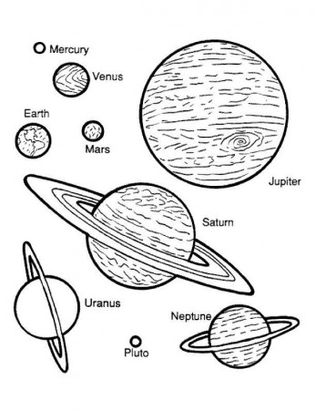 Planets coloring page | Spacy