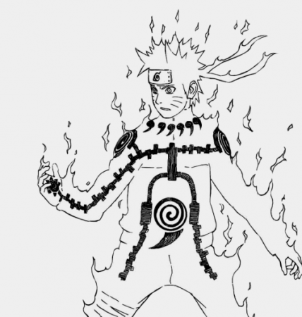 Naruto nine tails mode coloring pages