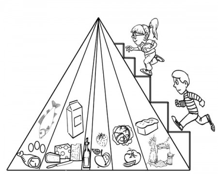 Food Pyramid Coloring Pages - Auromas.com