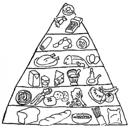 Food Pyramid Coloring Pages - Download ...colornimbus.com