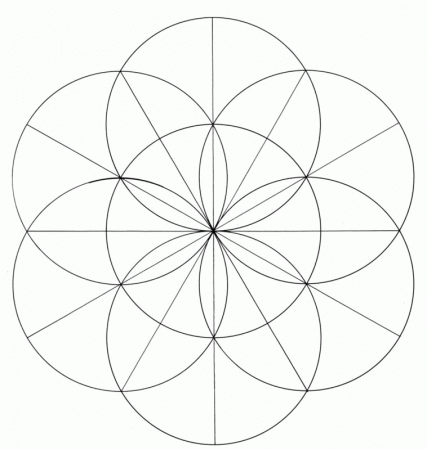 Symbol Pi of ancient times | Sacred geometry