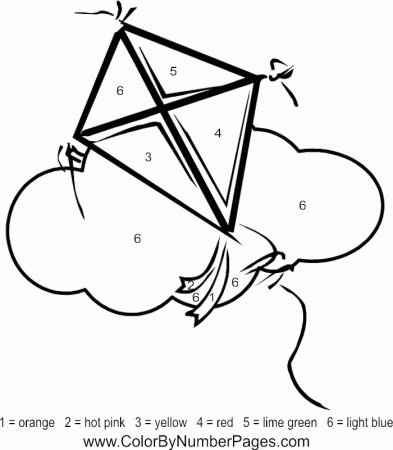 Color by Number Coloring Pages