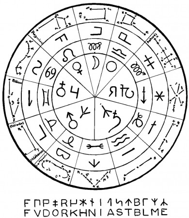 Zodiac signs free to color for children - Zodiac Signs Kids Coloring Pages