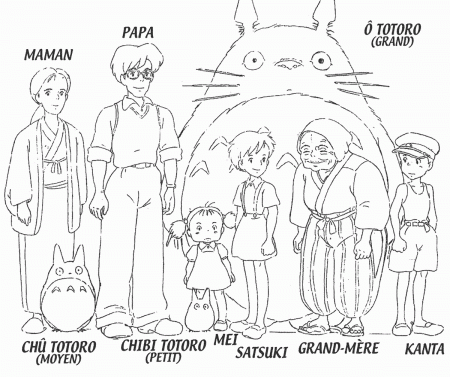 Totoro coloring pages to download and print for free | Studio ghibli  characters, Totoro, Totoro characters