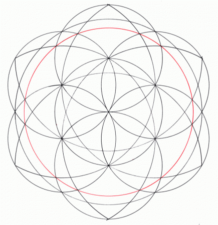 Angelic geometry | Sacred geometry