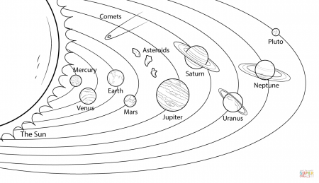 Solar System For Kids - Coloring Pages for Kids and for Adults