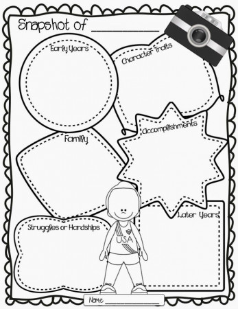 Sweet Integrations: July 2014