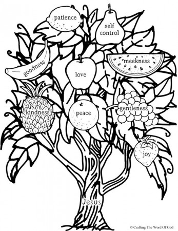You Will Bear Fruit- Coloring Page « Crafting The Word Of God
